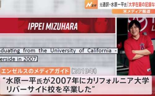 水原一平の大学が学歴訴訟の理由は？カリフォルニア大は嘘で高卒は事実？