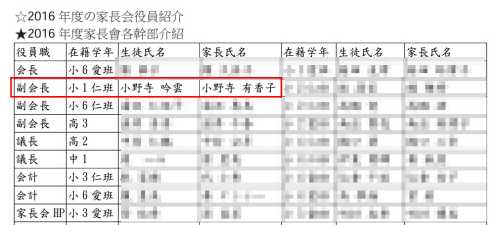 小野寺吟雲の中学校や小学校は横浜中華学院？幼少期にキッズモデルで活躍！