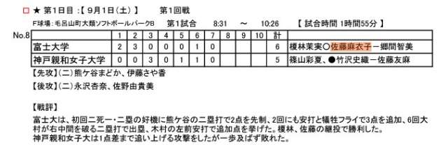 【顔画像】山川穂高の嫁は麻衣子で馴れ初めは？インスタや離婚の可能性も調査！